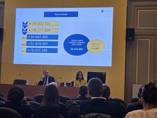 Presentato alle parti sociali il Bilancio di previsione 2025-2027 Presentato alle parti sociali il Bilancio di previsione 2025-2027