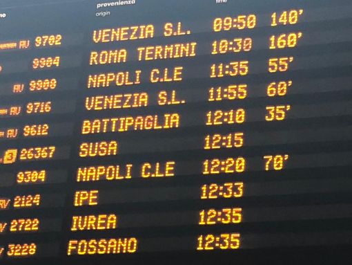 Guasti, ritardi e disagi: difficile arrivare a Torino col treno nel weekend delle Atp