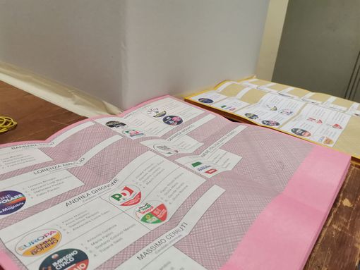 Elezioni, i risultati a Torino e provincia: gli eletti alla Camera