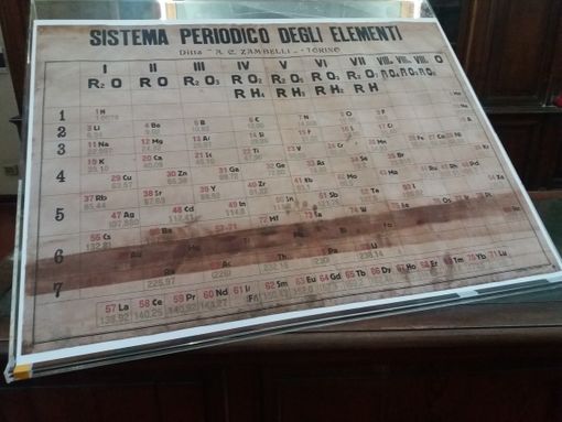 Presentata al pubblico una tavola periodica degli anni '20 restaurata a Venaria
