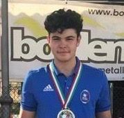 Davide Caporgno Davide Caporgno