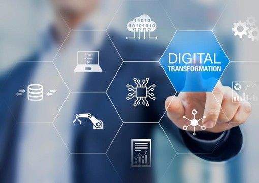 Semplifica le operazioni aziendali con Software Gestionale personalizzabili