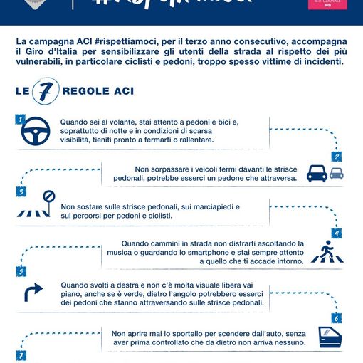 ACI Torino al Giro d'Italia 2021 per la sicurezza stradale