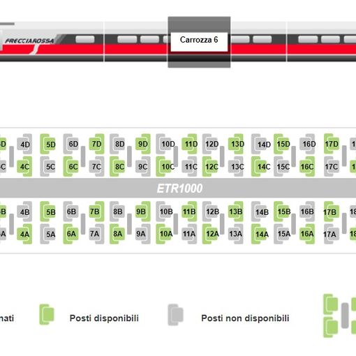 Fs italiane, nuovo criterio per prenotare i posti sulle Frecce Trenitalia