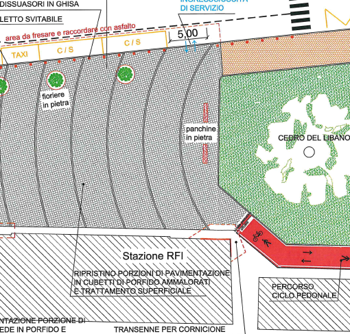 Il progetto di Piazza Don Bosco