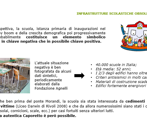 Scuola. Edifici vecchi di mezzo secolo e fuori norma: Fondazione Architetti lancia l’allarme