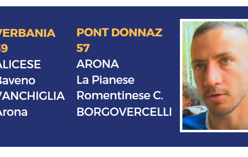 Luca Marangone (Pont Donnaz)