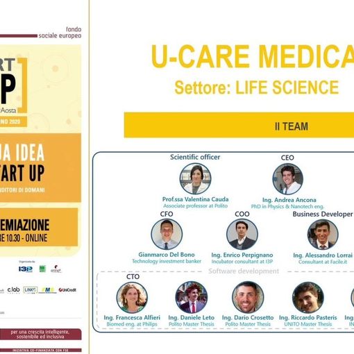 Start Cup Piemonte Valle d’Aosta: vince U-Care Medical, con il dispositivo pensato per la diagnosi predittiva dell’insufficienza renale acuta