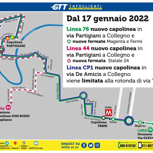 locandina gtt