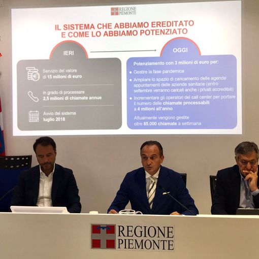Il governatore Cirio e l'assessore Icardi