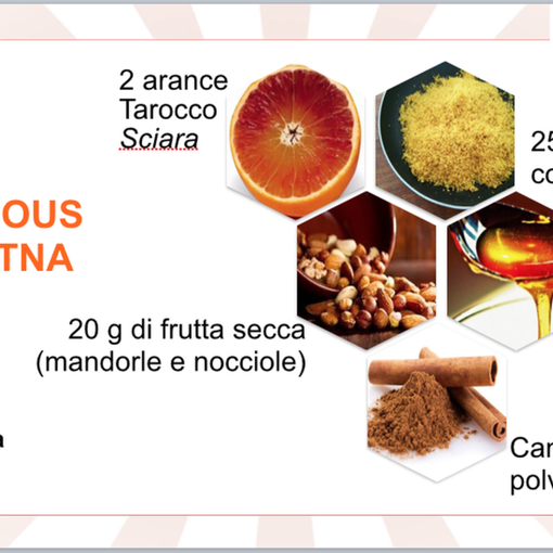 Felici e Veloci: il cous cous dell'Etna