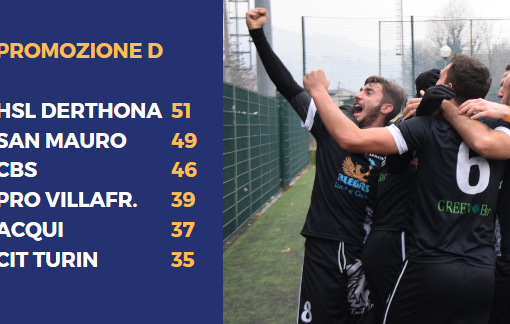 Gioia Hsl Derthona