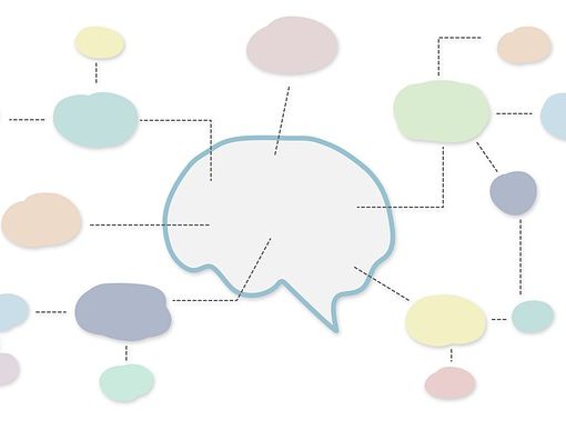 Cos'è la Metodologia Lean Six Sigma