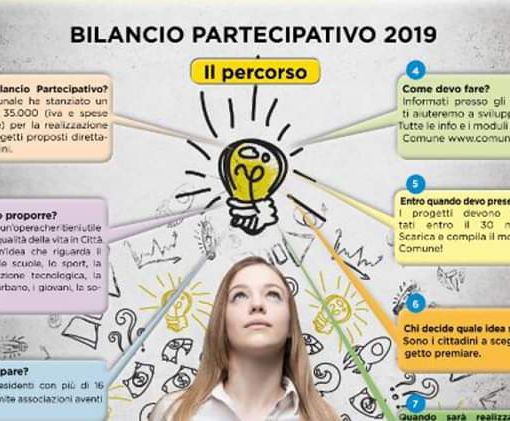Pinerolo, si presentano i 16 progetti in lizza per ottenere i fondi del bilancio partecipativo