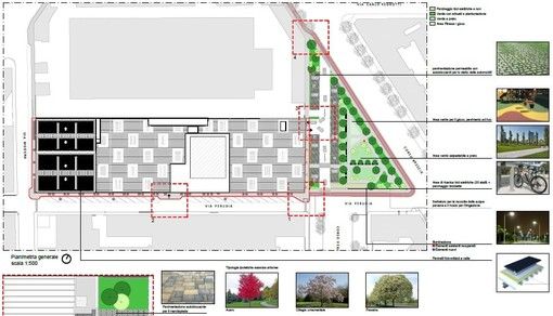Al via per l'estate i lavori di recupero dell'ex mercato dei fiori di via Padova