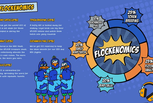 Flockerz: ultimo giorno per partecipare alla presale della meme coin vote-to-earn