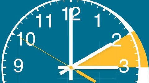 Ecco l'ora legale: vi siete ricordati di spostare le lancette avanti di 60 minuti?
