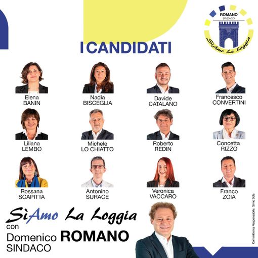 Elezioni La Loggia: i candidati consiglieri della lista SiAmo La Loggia per Domenico Romano Sindaco