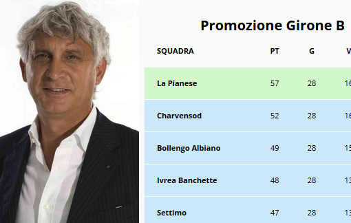 Il presidente Libero Tubino