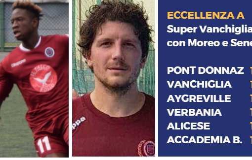 Sene e Cravetto in gol nel 5-3 del Vanchiglia alla ProSettimo: vetta a -1