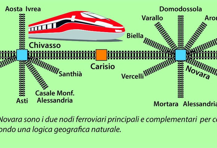 Altà velocità, Castello incontra Canelli, sindaco di Novara