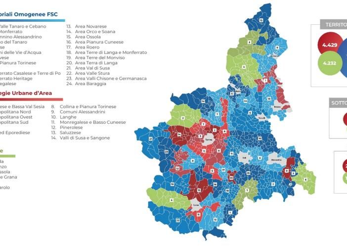 Un progetto di sviluppo per tutti i Comuni del Piemonte