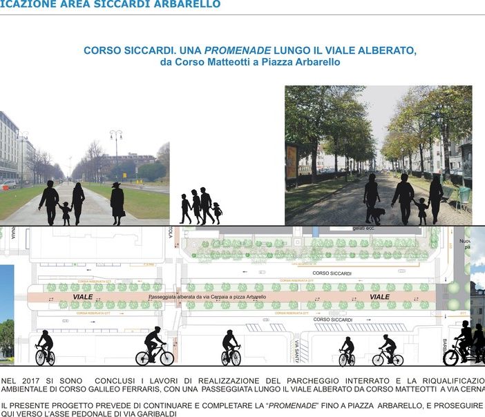 Riqualificazione di piazza Arbarello, pronto il progetto definitivo