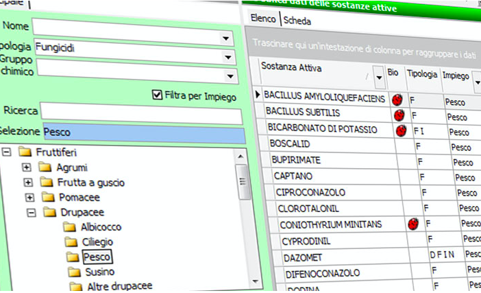 Un 2021 eccezionale per BDF banche dati agrofarmaci