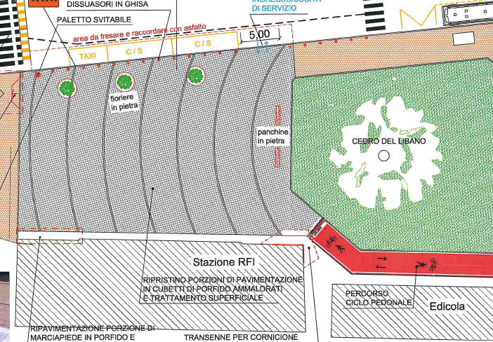 Il progetto di Piazza Don Bosco