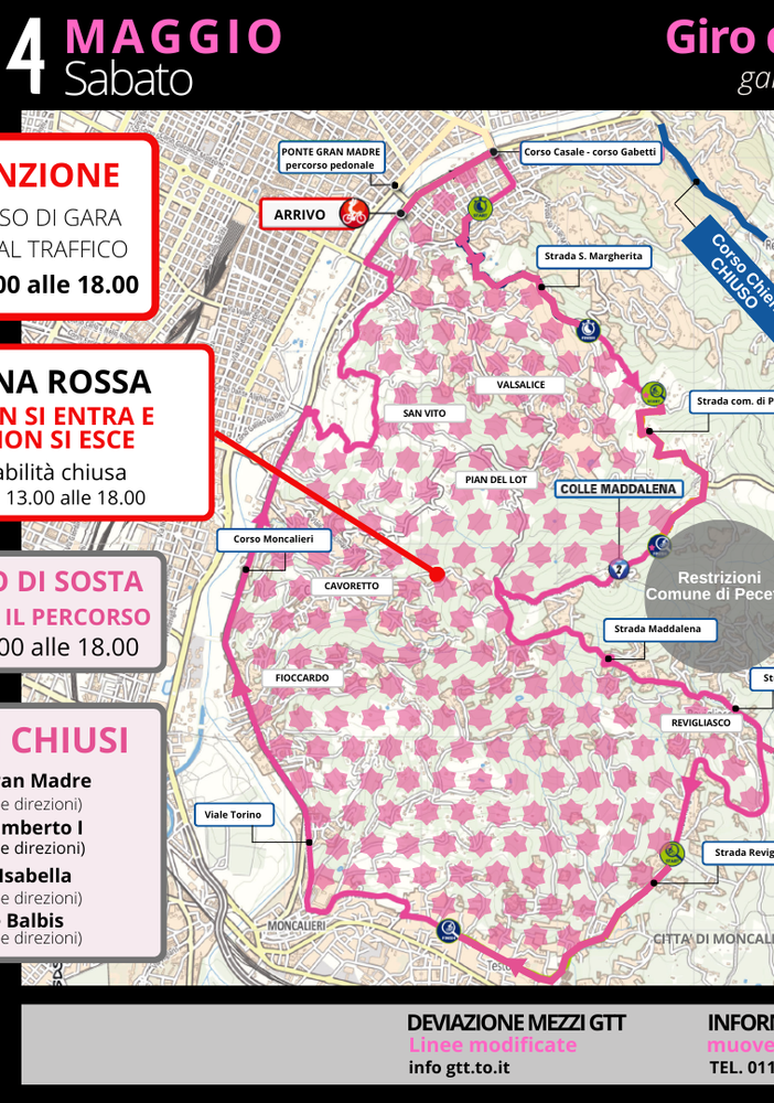 Percorso Giro d'Italia a Torino