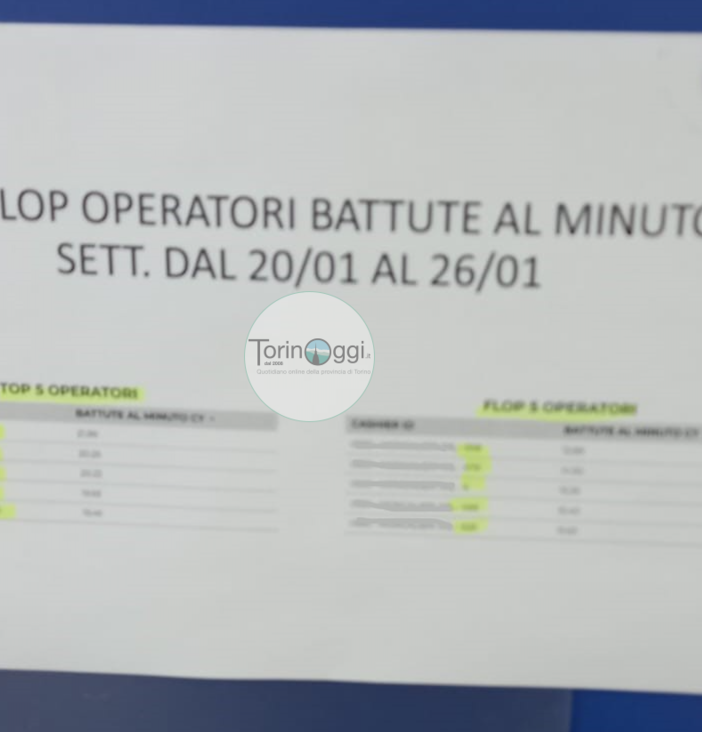 Cartello con classifiche top e flop