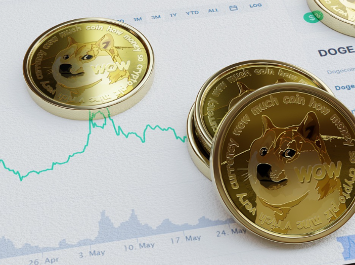 Meme coin esplode del 65% dopo il lancio dei perpetual su Binance: quale sarà la prossima?