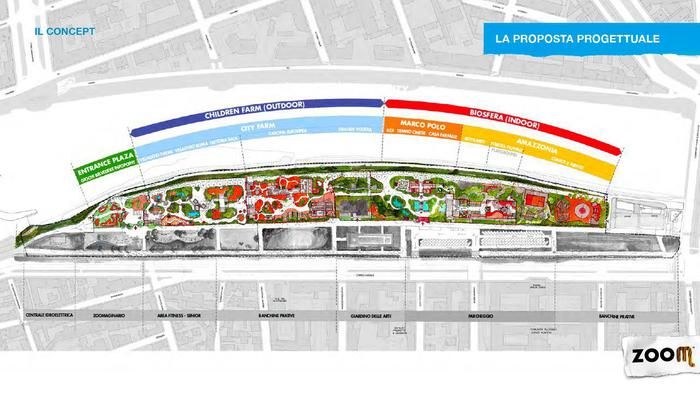Parco Michelotti, Zoom Torino presenta un progetto di riqualificazione