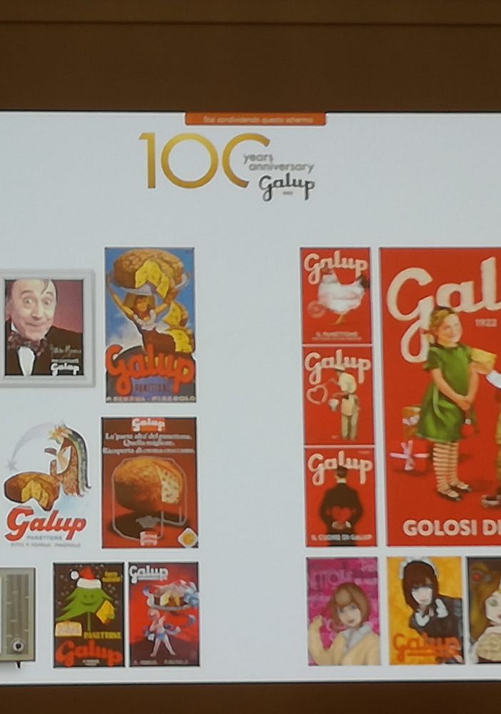 100 anni galup