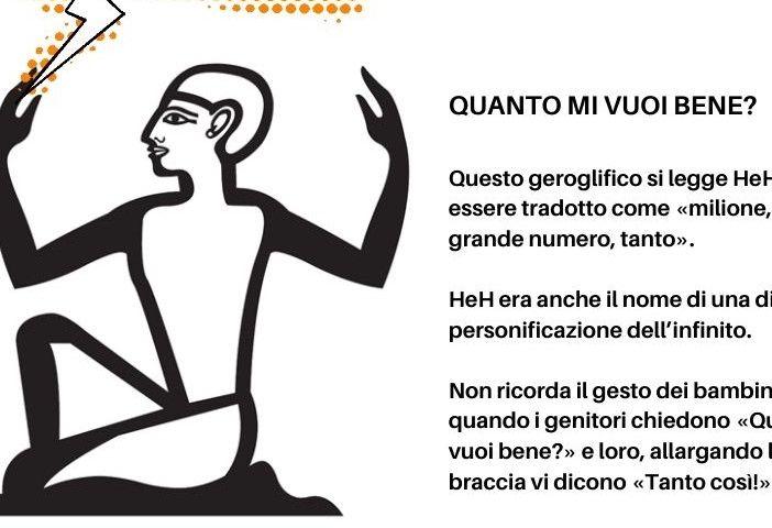 Saluti &quot;alternativi&quot; nell'epoca del coronavirus? Il Museo Egizio prende spunto dai geroglifici