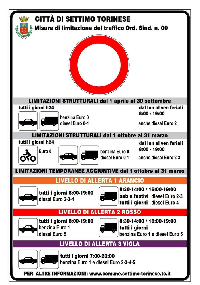 Settimo, limitazioni al traffico da domani per l'emergenza smog