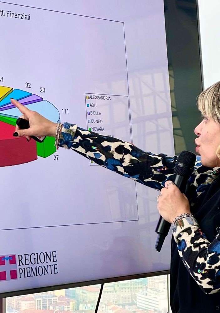 L'assessore Marina Chiarelli ha presentato il programma triennale della Cultura