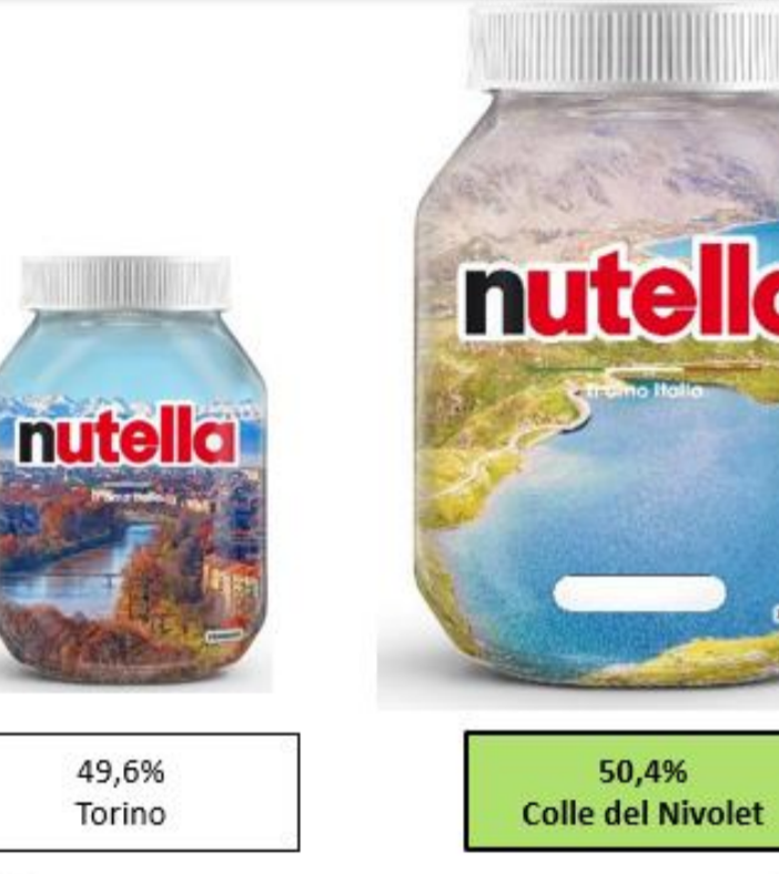 due barattoli di nutella con etichetta a edizione limitata