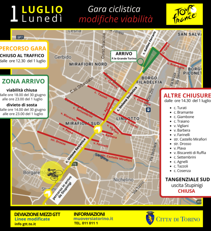 È il giorno del Tour de France a Torino: come cambia la viabilità per l'arrivo della carovana gialla