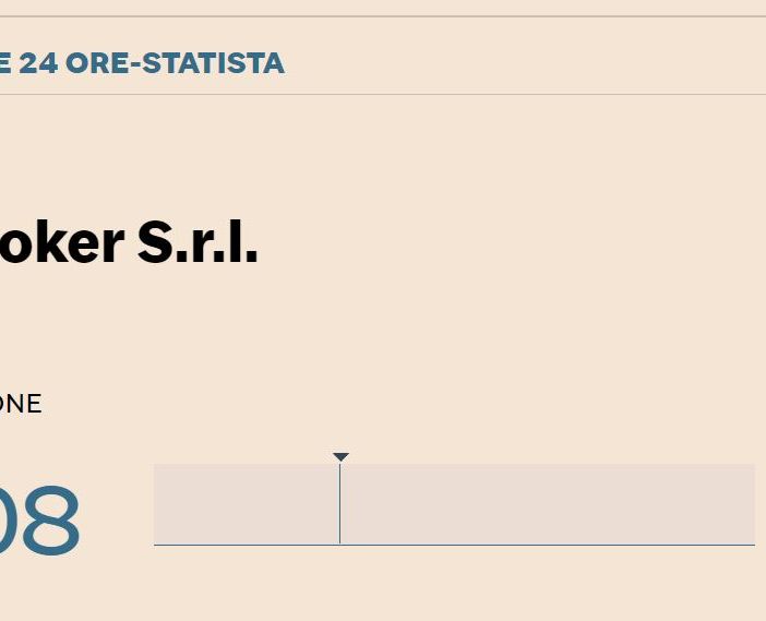 ‘Sole 24 Ore’ e ‘Statista’, anche nel 2022 ‘uBroker’ tra le 500 imprese italiane a maggior crescita