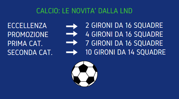 CALCIO, UFFICIALE: ECCELLENZA A 16 SQUADRE! - Svolta della Lnd. E la Prima perde un girone...