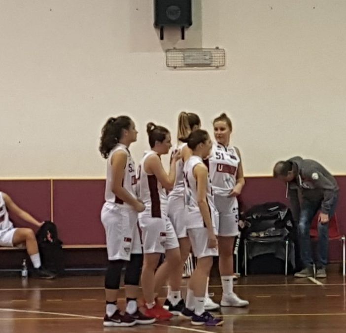 Basket Don Bosco Crocetta: Chiara Grattini  convocata al prossimo raduno della Nazionale Under 17 femminile