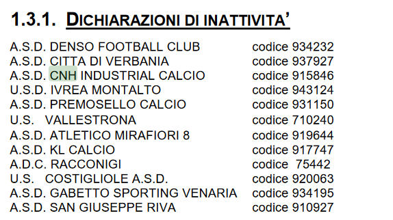 ISCRIZIONI CALCIO - Promozione, dov'è il River Mosso? Tutta colpa della valuta di un bonifico. Addio Cnh