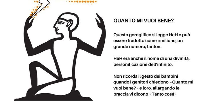 Saluti &quot;alternativi&quot; nell'epoca del coronavirus? Il Museo Egizio prende spunto dai geroglifici