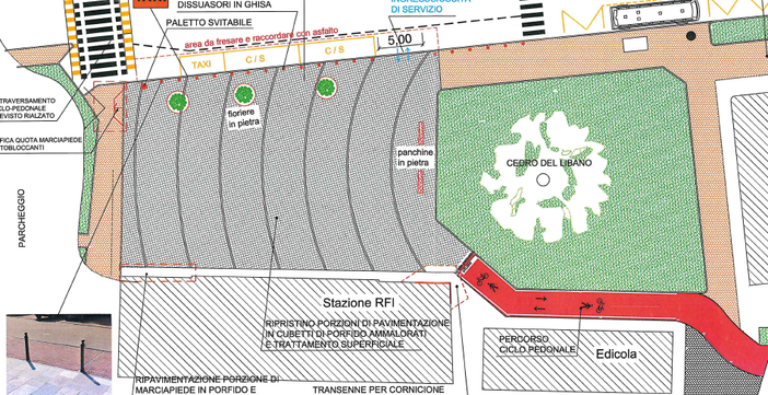 Il progetto di Piazza Don Bosco
