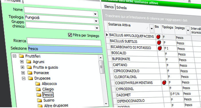 Un 2021 eccezionale per BDF banche dati agrofarmaci