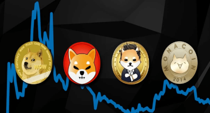 Crollano le meme coin ma Dogeverse supera $7 milioni
