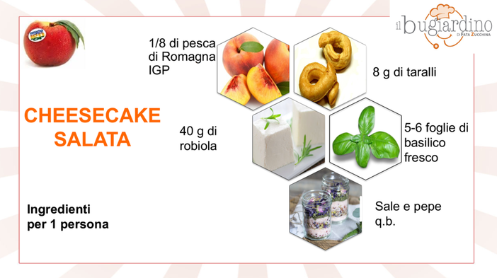 Felici e veloci, le nuove (video)ricette di Fata Zucchina: cheesecake salata Felici e veloci, le nuove (video)ricette di Fata Zucchina: cheesecake salata