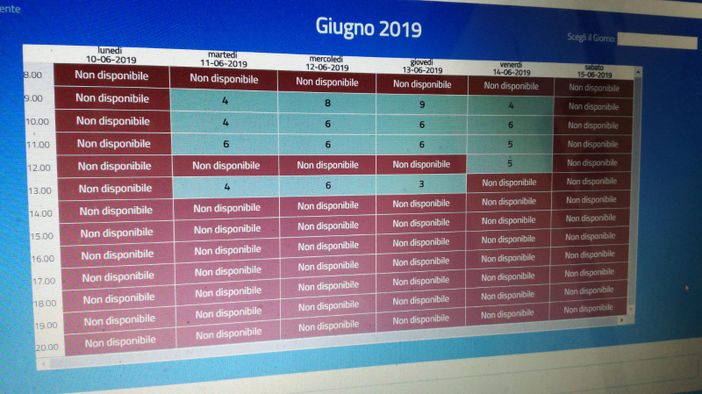 Carta d'identità elettronica: a Torino ottenerla resta ancora un'impresa titanica. Se ne riparla in estate Carta d'identità elettronica: a Torino ottenerla resta ancora un'impresa titanica. Se ne riparla in estate