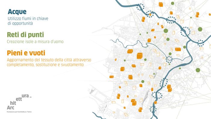 Utopie sul futuro di Torino: gli esiti di un'indagine fondazione per l'architettura